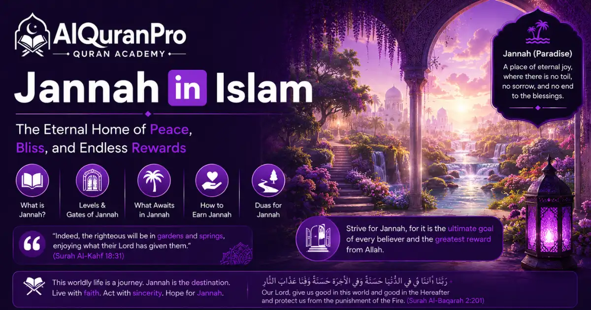 Jannah in Islam